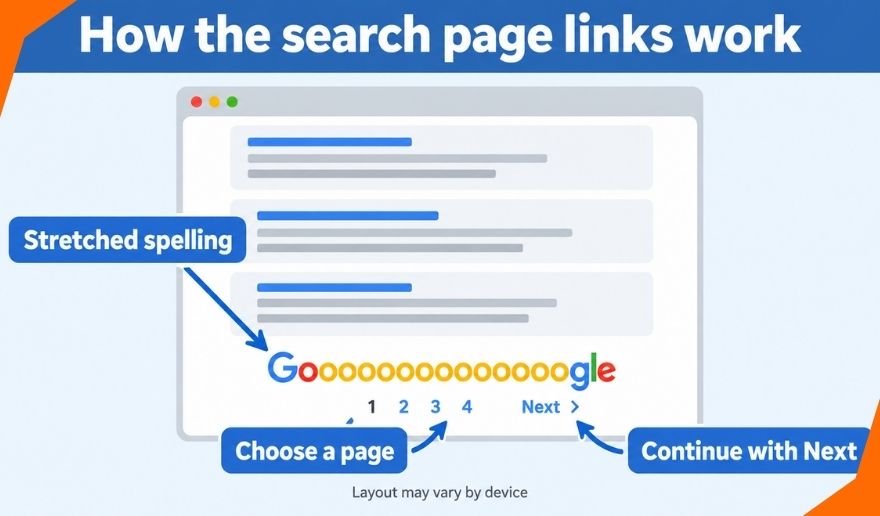 Gooooooooooooooogle
